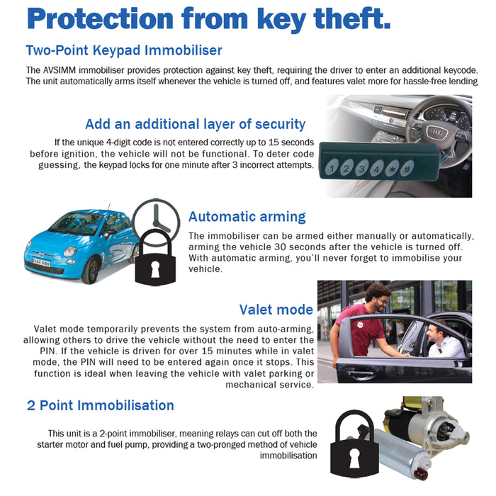 Avs Engine Immobiliser With Keypad