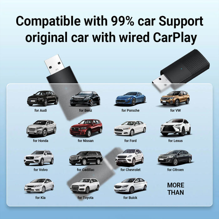 Ottocast Apple Carplay / Android Auto Wireless Usb Adapter Mini 2-In-1