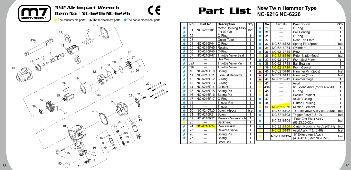 M7 Impact Wrench Repair Kit For Nc-6216