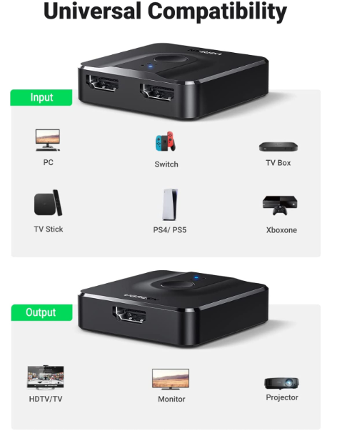 UGREEN HDMI splitter switcher