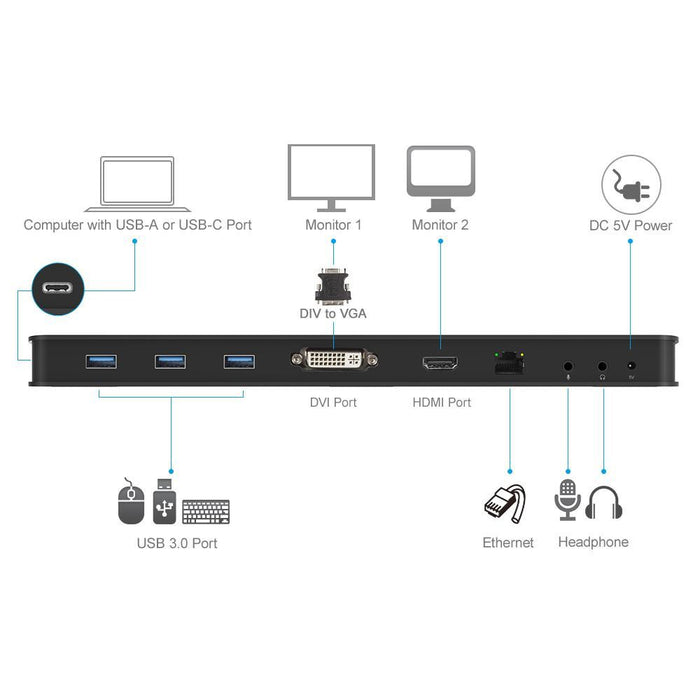 UNITEK 8-in-1 Universal Laptop Docking Station with Triple & Dual DIsplay Suppor