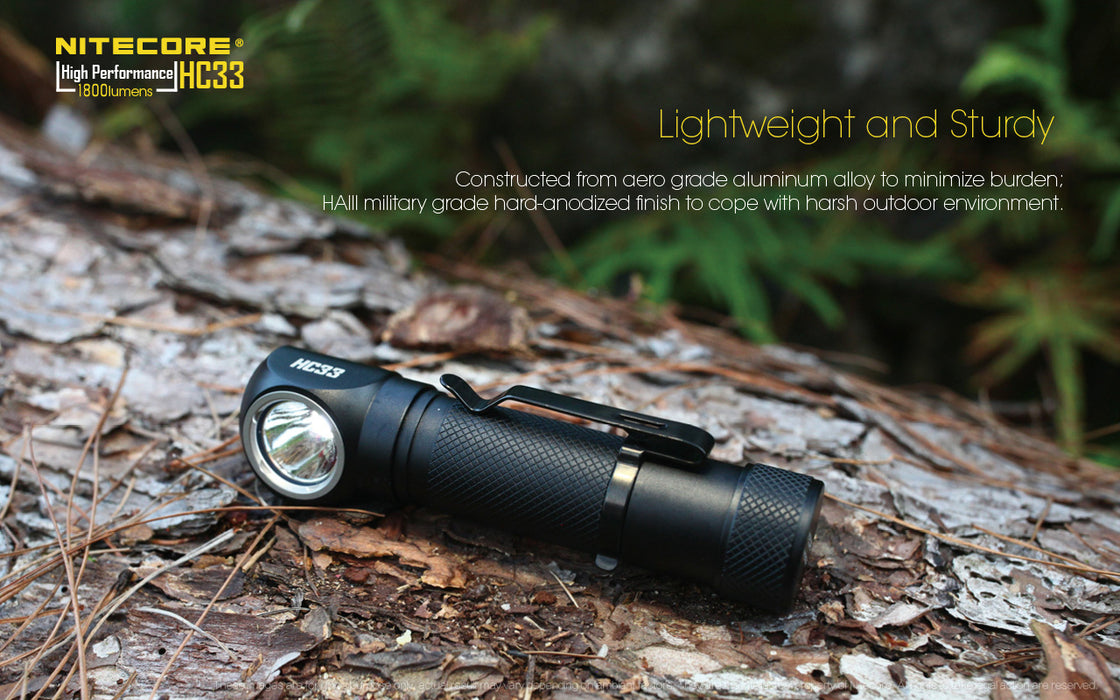 Nitecore Small Powerful Head Torch Lamp HeadLamp