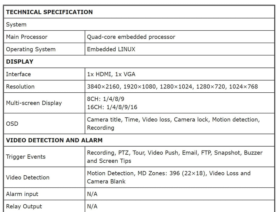 DAHUA 8 Channel POE NVR with 1TB HDD Installed