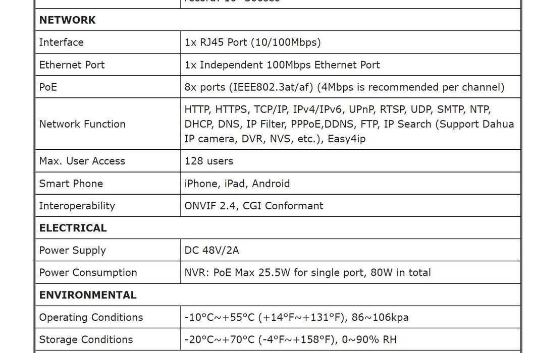 DAHUA 8 Channel POE NVR with 1TB HDD Installed